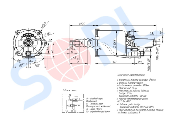 ПГУ RENAULT, IVECO (9700514220)